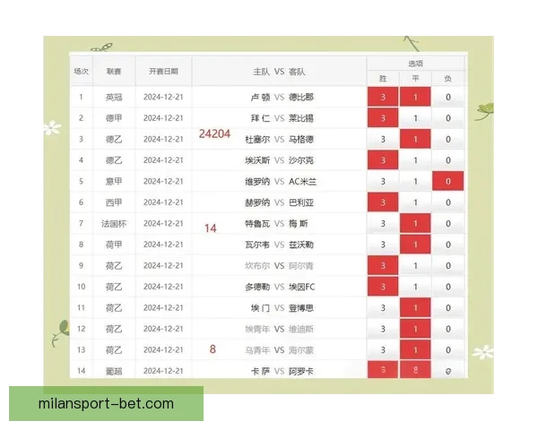 世界杯竞猜胜负投注攻略全面解析让你轻松赚取投注收益